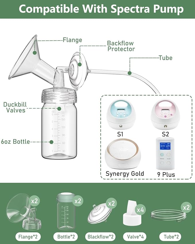 Breast Pump Parts Compatible with Spectra S1/S2/9 Plus/Synergy Gold, Full Set Replacement Parts for Spectra Include 20mm Flange, Duckbill Valve, Backflow Protector, Tubing, Bottle, Not Original Parts
