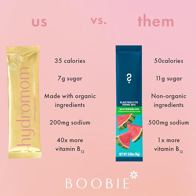 Boobie Hydromom Superfood Electrolyte Drink Mix, Watermelon Yuzu | Refreshing Energy & Hydration Boost for Mamas | On-The-Go & Travel Essentials for Pregnancy, Lactation, & Beyond, 15 Packets
