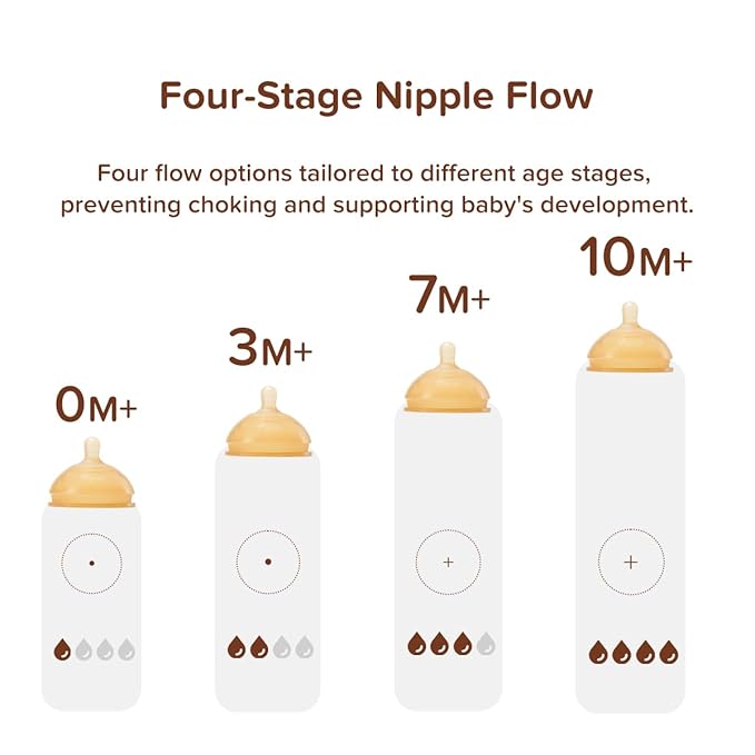 Thyseed Silicone Natural Breast-Like Bottle with Nipple(10+ Months),8oz，1pack