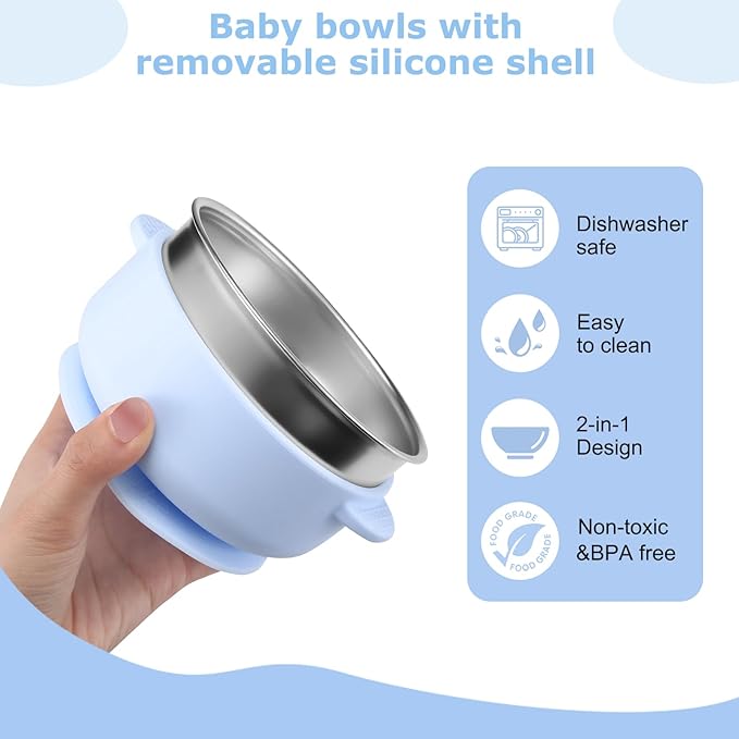2 Pack Stainless Steel Baby Bowls with Removable Non-Slip Silicone Suction Shell and Lids, Anti Scald Food Container for Baby Food Feeding-Skyblue & Gray