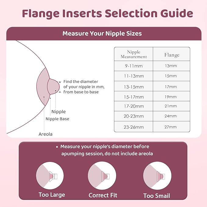 Flange Inserts 21mm for 24mm Flange/Shield, Flange Sizing Kit Silicone Flange Insert, Reduce 24mm Nipple Tunnel Down to 13mm, Breastfeeding Essentials Kit for New Moms, 2PCS