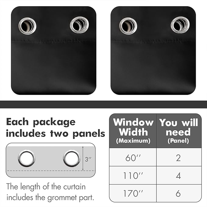 MIULEE Blackout Curtains for Bedroom Living Room Thermal Insulated Room Darkening Grommet Top Solid Light Blocking Drapery Set of 2 Window Panels 52 x 72 Inches Black