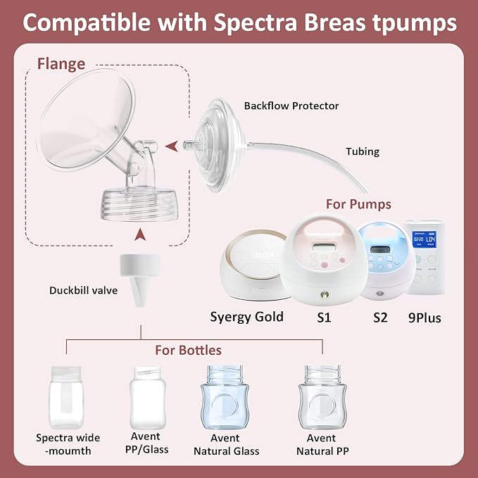19mm Flanges Compatible with Spectra S2 S1 9 Plus Synergy Gold Breastpump, Not Original Spectra Replacement Pump Parts, Wide Mouth Flange Accessories for Elastic Nipples Work with Backflow Protector