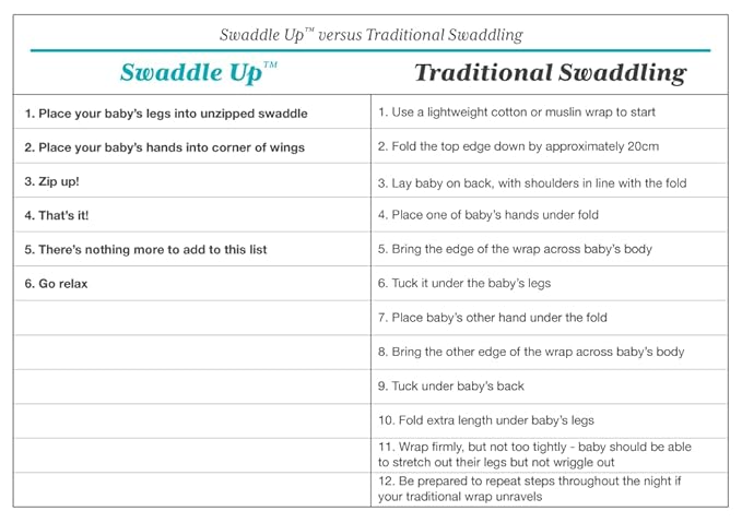 Love to Dream Swaddle UP, Baby Sleep Sack, Self-Soothing Swaddles for Newborns, 8-13 lbs, Snug Fit Helps Calm Startle Reflex, New Born Essentials for Baby, Dusty Blue