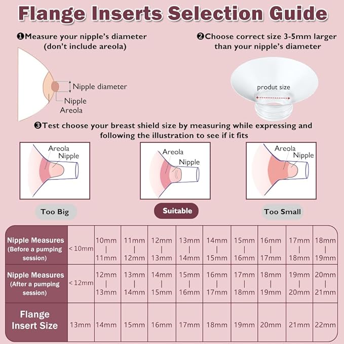 Flange Insert 13mm 6pcs Compatible with Momcozy M5/M9/M6/S12 Pro/V1 Pro/V2 Pro,for Spectra/Medela/MomMed/eufy/Lansinoh/Elvie Breast Pump, Fit for 24mm Flange/Shield of Most Pumps (6PC-13mm)