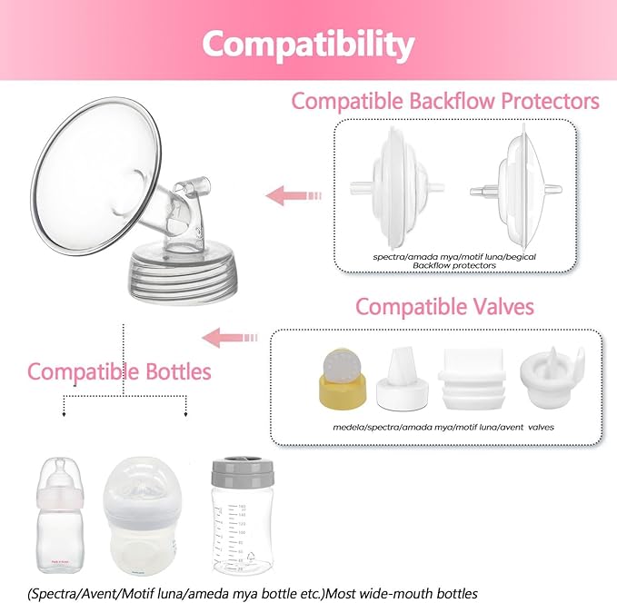 24mm 2 pc Flange Compatible with Spectra S2 S1 9 Plus Ameda MYA Motif Luna Breastpumps Replacement to Pump Parts and Flange. Compatible with Spectra Parts/Accessories