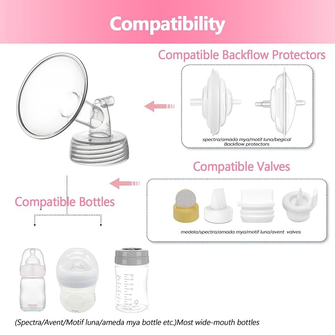 21mm 2 pc Flange Compatible with Spectra S2 Spectra S1 9 Plus Ameda MYA Motif Luna Breastpumps Replacement to Spectra Pump Parts and Spectra Flange. Compatible with Spectra Parts/Accessories