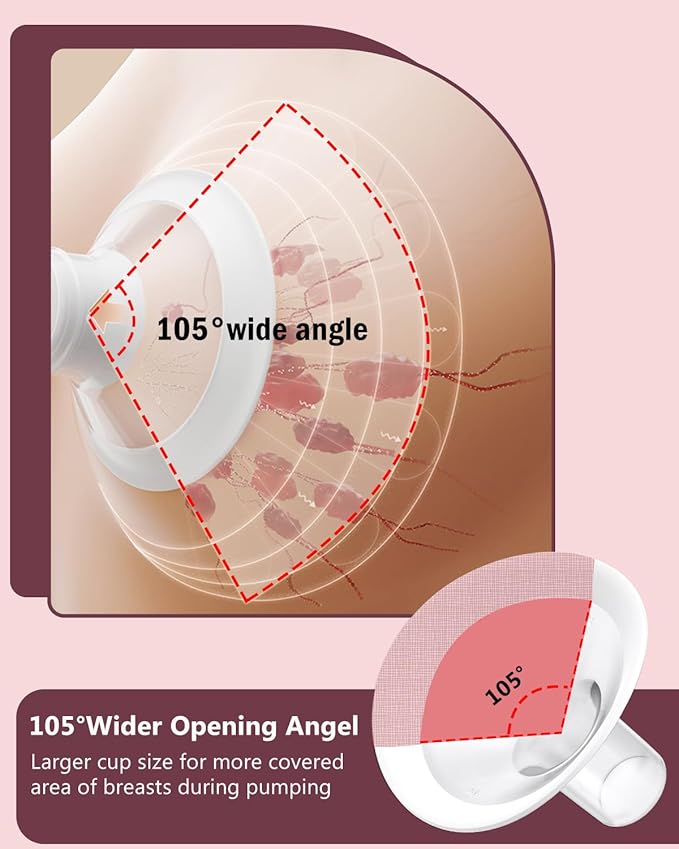 4pc 13mm Oval Flanges Shields Built-in Soft Edges Compatible with Medela/Lansionh Pumps, Replacement Parts for Pump in Style, Symphony, Swing Maxi, Harmony and Personalfit Flex Connector