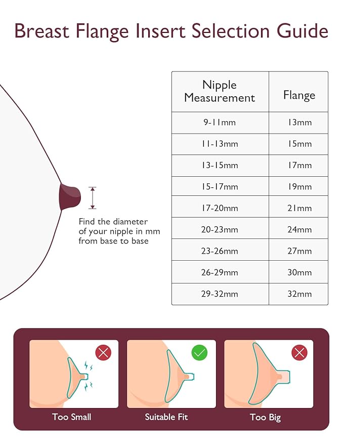 Momcozy Flange Insert 15/17/19/21mm Compatible with 24mm Flange/Shield of Most Pumps, Insert for Breast Pump Replacement Accessories, 4PCS