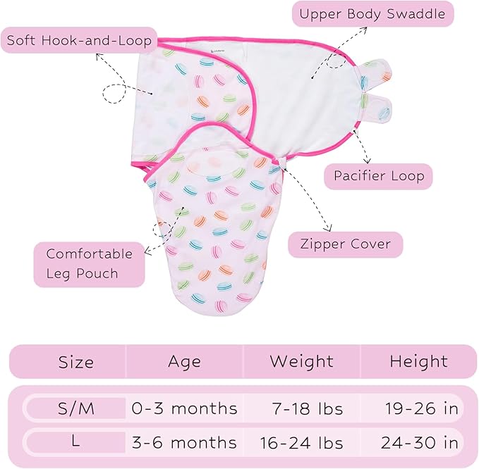 LollyBanks Baby Swaddles 100% Organic Cotton, 3-6 Months Baby Girl Swaddles with Easy Change Zipper, Swaddle Sack for Newborn Girls (Macarons Print)