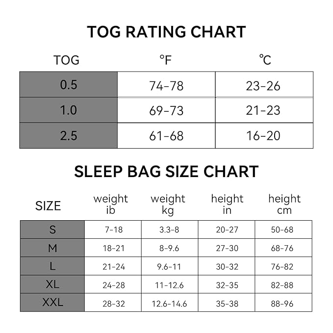 BubblePanda Rayon Made from Bamboo Sleep Sack 18-24 Months 0.5 Tog Soft Lightweight Toddler Sleep Sack 2t for Babies 2-Way Zipper Wearable Blanket Baby 18 Months