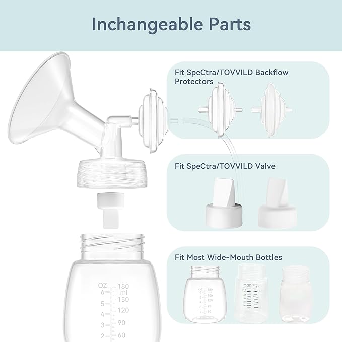 16 mm Flange Set Compatible with Spectra/Motif Luna Wide-Mouth Bottles, Breast Pump Parts Includes Breast Shield Tubing Valve Backflow Protector, Not Original Spectra Accessories