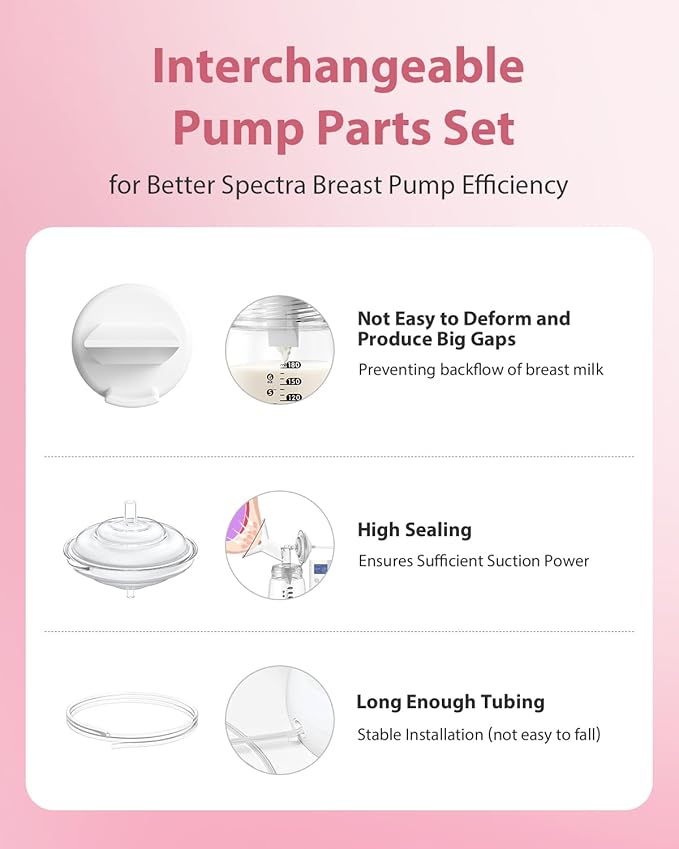 Breast Pump Parts Compatible with Spectra S1/S2/9 Plus, Not Original Accessories, Full Set Replacements Include 20mm Flanges, Valves, Backflow Protectors (Duckbills Included), Tubings and Bottles