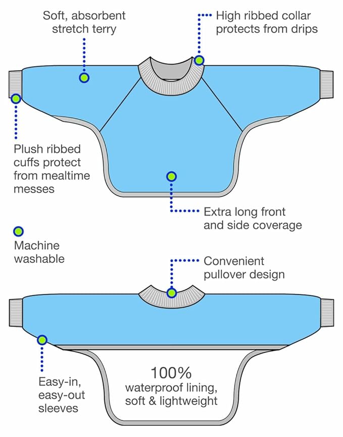 Kiddologic Bibit-all Baby Feeding Bib, Long Sleeves with Ribbed Cuffs and High Collar, Comfortable Stretchy Pullover Smock, Soft Absorbent Terry, Waterproof Lining, Infant Boy 6-12 Months, Sky Blue