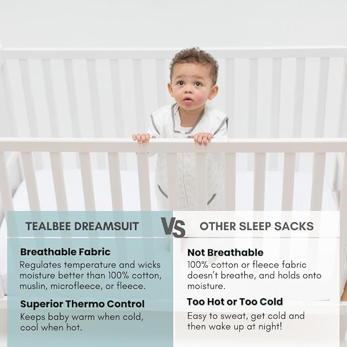 Tealbee Dreamsuit Toddler Sleep Sack with Feet – Walker Sleep Bag with Legs, Rayon made from Bamboo, All Season 1.2 TOG, 2-Way Zipper, 12m-2T - Love Milk