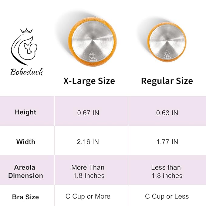 Boboduck Nipple Shields for Nursing Newborn - 925 Silver Nursing Cups Protect Your Nursing Nipple, Newborn Must Haves Nipple Pads, Nipple Covers Protector for Breastfeeding (Standard Size)