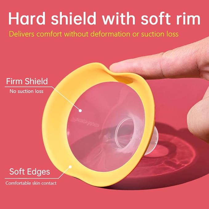 19mm Oval Flanges Shields Compatible with Medela Pumps, Replacement Parts for Pump in Style, Symphony, Swing Maxi, Harmony and Personalfit Flex–Breast Pump Accessories