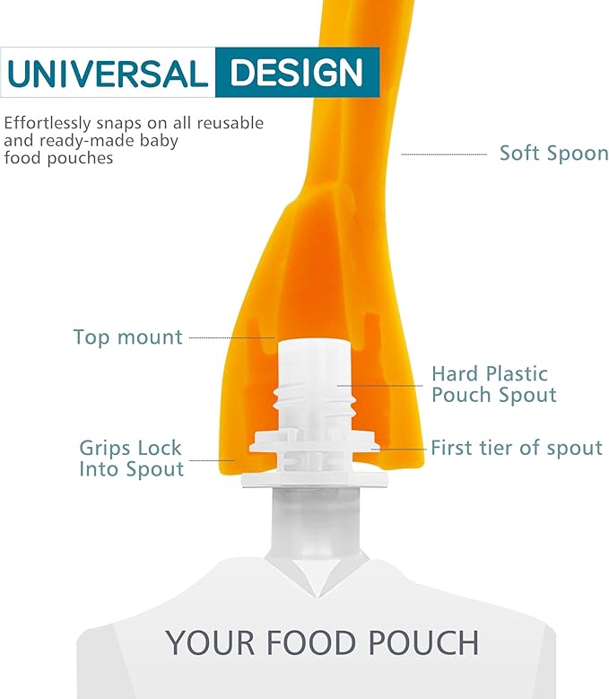 Universal Baby Food Pouch Spoon Attachment - 10 Pack, Silicone Baby Spoons for Pouches, Travel-Friendly Baby Food Squeeze Pouch Spoon