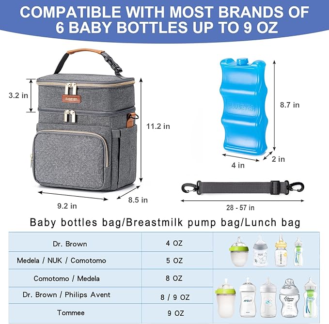 Insulated Breastmilk Cooler Bag with Ice Pack - Holds 6x9oz Bottles, Leakproof Double Layer, Bottle Cooler Bag with Adjustable Strap for Nursing Moms, Daycare & Travel