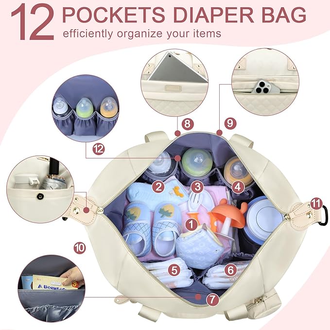 Pritent Diaper Bag Tote - Diaper Baby Bags with Pacifier Case, Shoulder Straps, Stroller Clips, Waterproof Large Mommy Maternity Travel Baby Bag for Mom and Dad, white