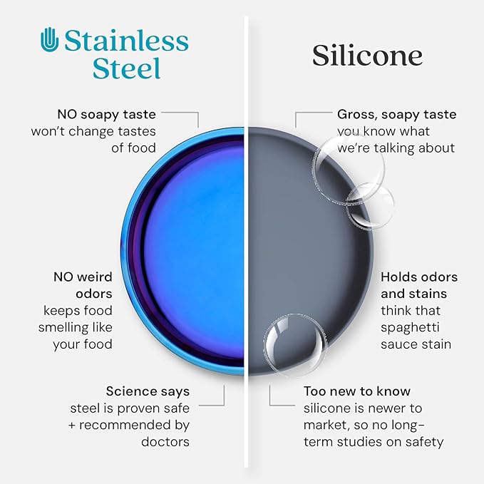 Ahimsa Stainless Steel Bowls for Kids | Non Toxic, Pediatrician Designed Toddler Bowls 12oz | Durable Metal Kids Bowl, Easy to Clean, Dishwasher Safe, Single Fun Blue