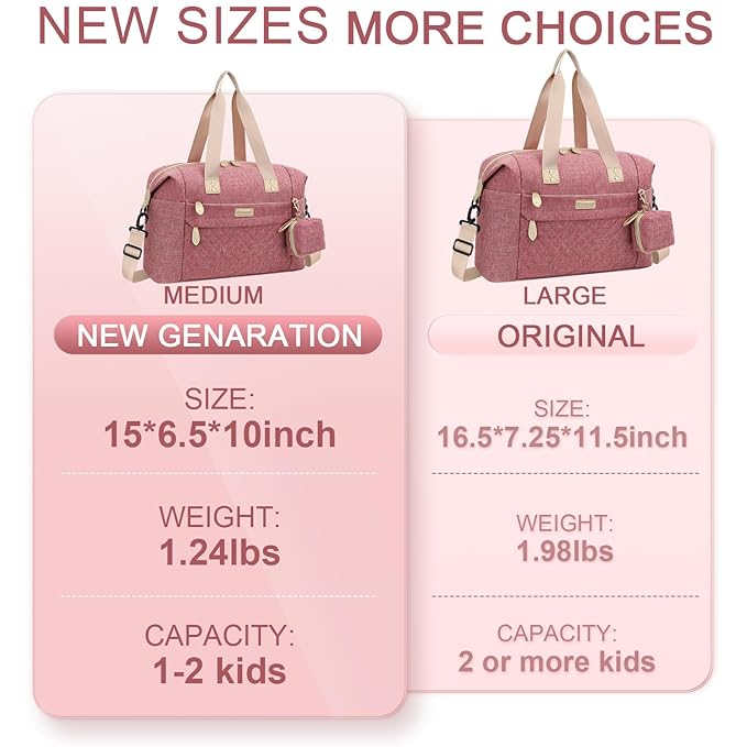 Pritent Diaper Tote, Baby Bags with Pacifier Case, Shoulder Straps, Stroller Clips, Waterproof Mommy Bag - Medium, Pink