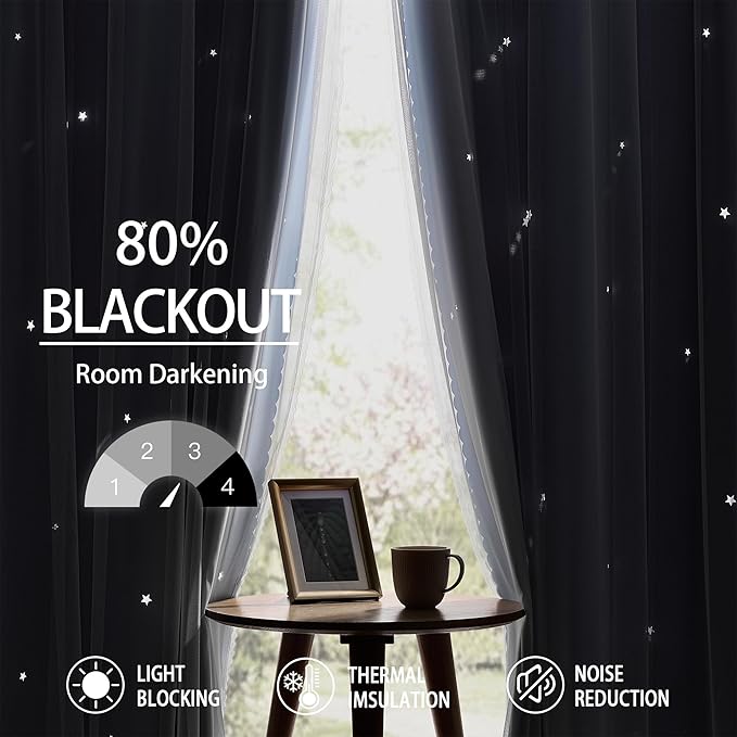 XiDi Light Blue Curtains for Bedroom, Girls Room Blackout Curtains, Kids Room Darkening Curtains Decor, 1 Panel 34/63/1