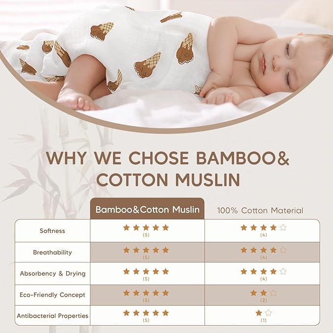 Maliton Muslin Swaddle Blankets for Newborn, 6-Pack Breathable Receiving Blanket (27" x 27") Soft Baby Blankets for Girls and Boys, Baby Burp Cloths with 3-Layer Cotton Design for Infant Wrap(Dessert)