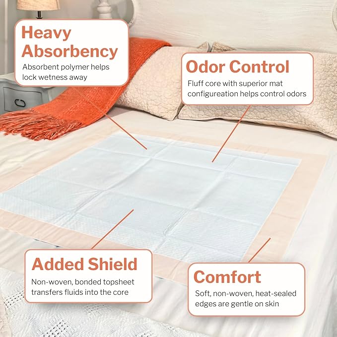 McKesson Underpads Disposable Bed Pads 30" x 36" [60 Count], Heavy Absorbency, Ultra Incontinence Chux Pads for Adults, Elderly, and Baby, Pee Pads