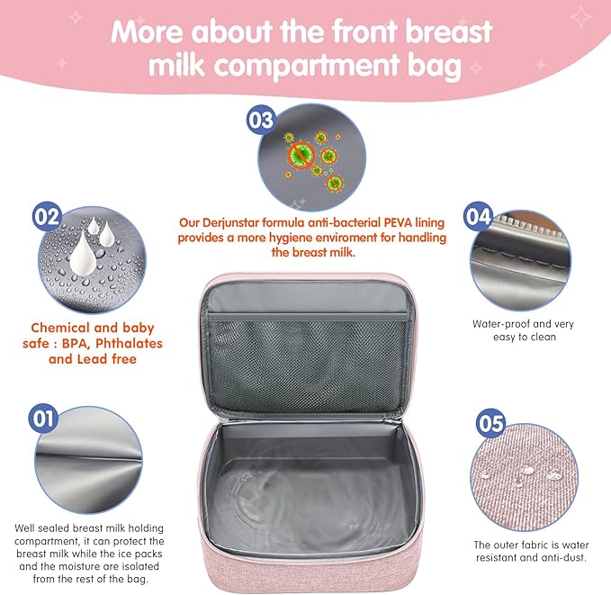 Breast Pump Bag for Spectra S1/S2, Cooler Travel Backpack with Ice Packs, Portable Carrying Case for Breastmilk Storage, Pumping Bag for Working Moms, Pink