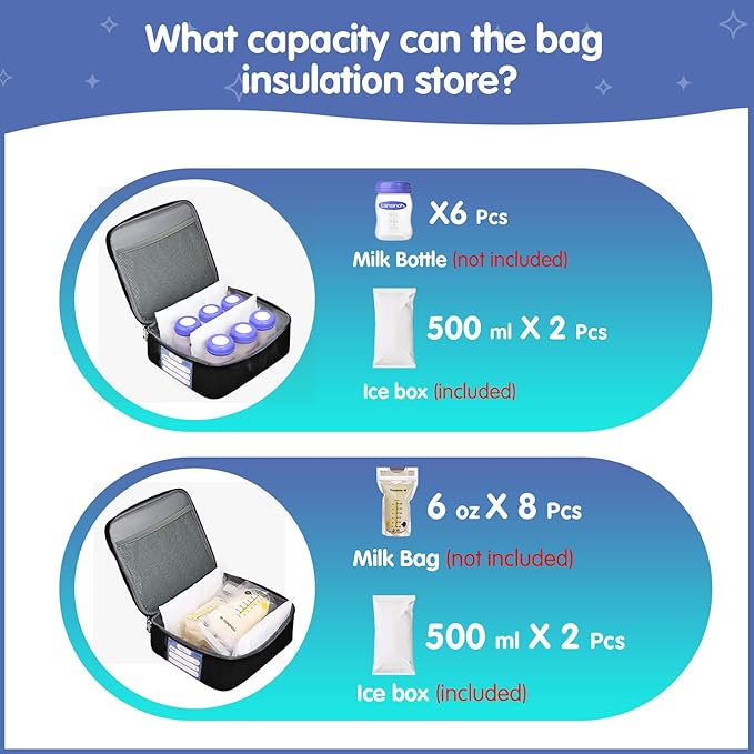Spectra Pump Bag, Pumping Bag with Cooler for for Working Moms and Travel, Portable Carrying Case for Breastmilk Storage, Fit for Spectra S1/S2,Black