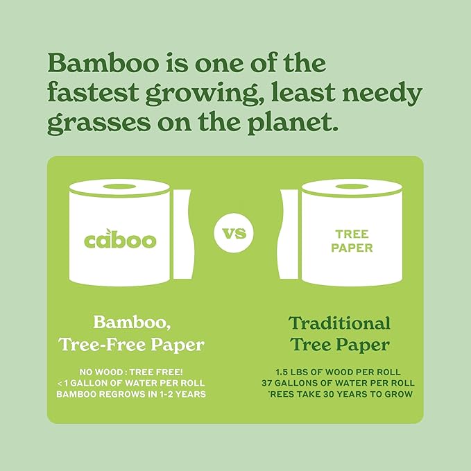 Caboo Baby Wipes, Made with Bamboo Viscose, Certified Made Safe Ingredients, Unscented Baby Wipes Good for Sensitive Skin, 72 Wipes Per Travel Pack, Bulk Total of 864 Wet Wipes