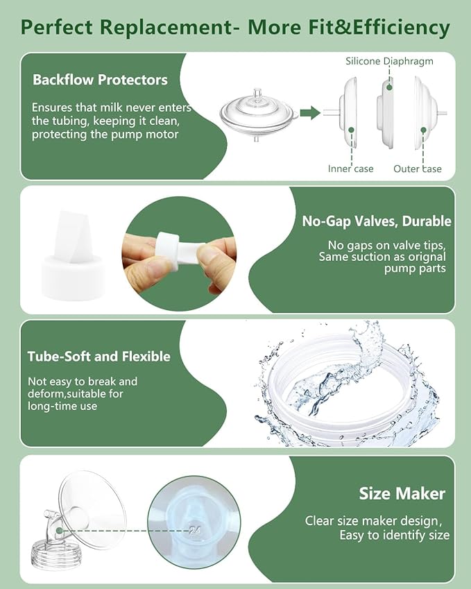 Breast Pump Parts Compatible with Spectra S1/S2/9 Plus/Synergy Gold, Full Set Replacement Parts for Spectra Include 21mm Flange, Duckbill Valve, Backflow Protector, Tubing, Bottle, Not Original Parts