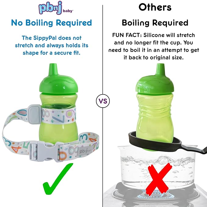 PBnJ Baby SippyPal Sippy Cup Holder Strap Leash Tether (ABC 2-Pack)