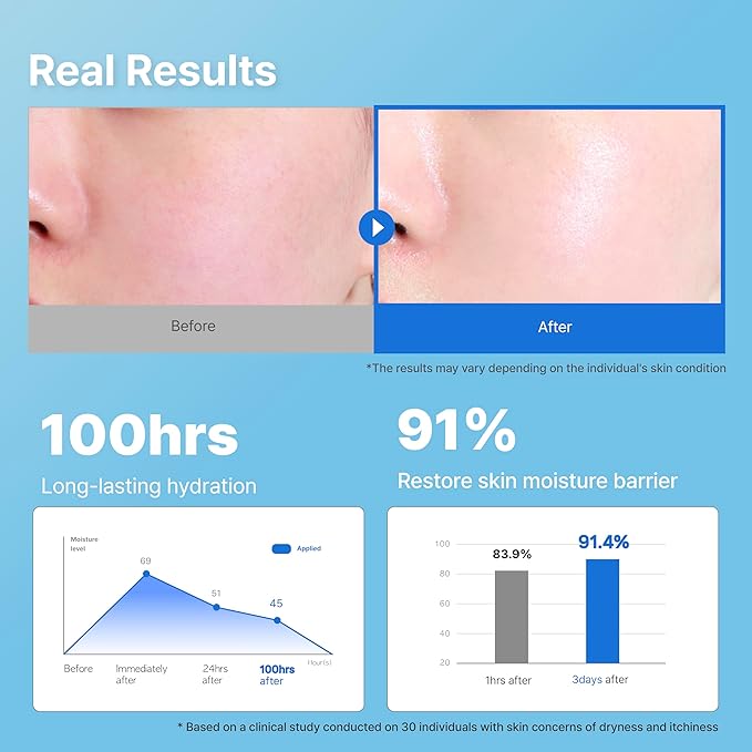 Illiyoon ATO Cream 6.76 Fl Oz with ATO Soothing Gel 5.91 Fl Oz