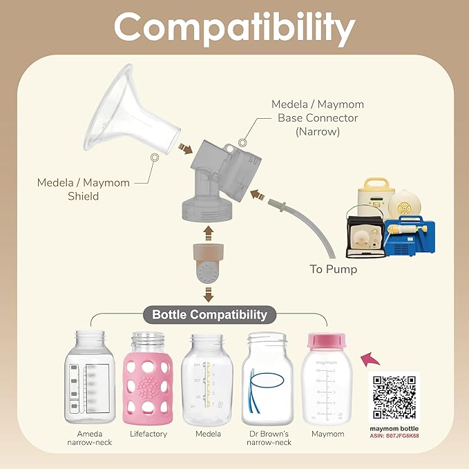 Maymom MyFit 30mm Two-Piece Design Large Breastshields, Compatible with Medela Breast Pump; Ideal for HandsFree Bra; Not Original PersonalFit Flex Breast Shield,Not Original Freestyle Pump Parts, 2pcs