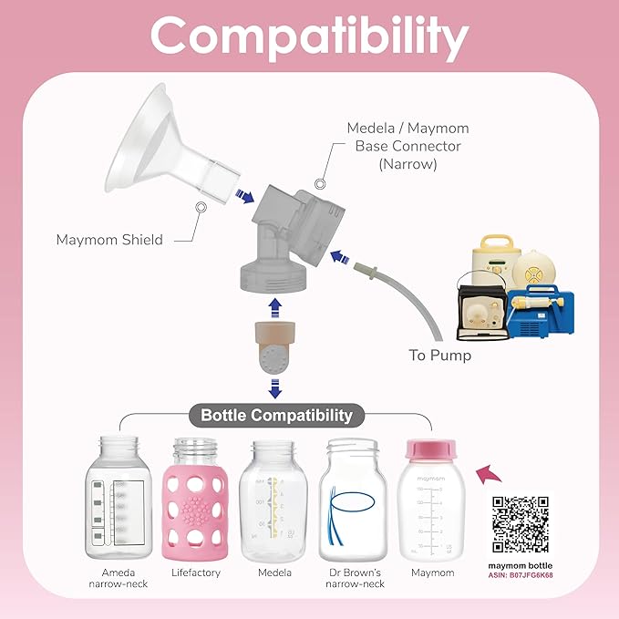 Maymom MyFit Comfy Series 17 mm Two-Piece Design Breastshield Compatible with Medela Breast Pump Parts; Replace Medela Shields; Fit MaxFlow Flex Connector; 2pc