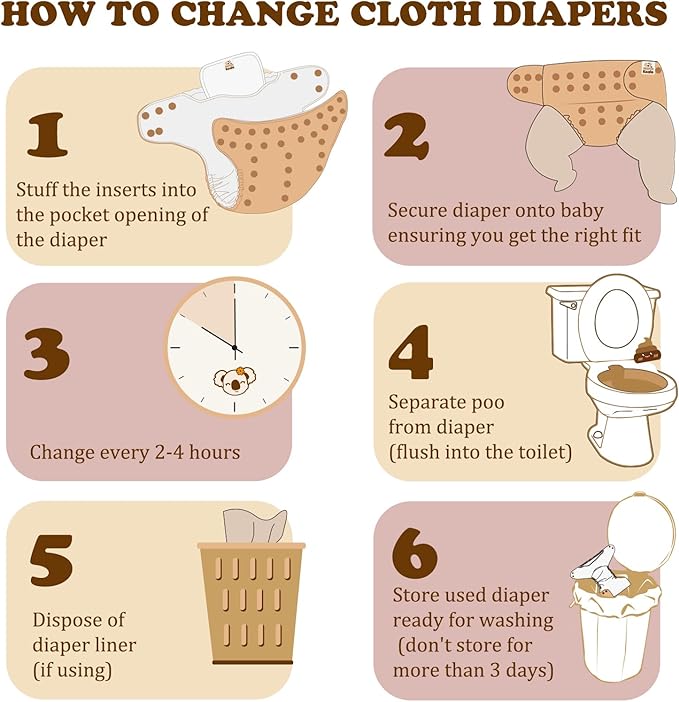 Mama Koala 3.0 Pocket Cloth Diapers for Babies with AWJ Lining, 6 Pack with 6 4-Layer Natural Cloth Diaper Inserts - Reusable and Washable Pocket Diapers(Garden Beetles)