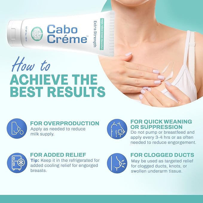 CaboCréme Extra Strength Cabbage Breast Cream - 2X Strength for Engorgement Relief and Breastfeeding Weaning Support - Dry Up Breast Milk - OB-GYN Created & Breastfeeding Mother-Approved - 2 oz