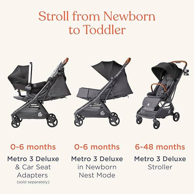 Ergobaby Metro 3 Deluxe Baby Stroller for Newborns, Infants, and Toddlers | Pearl Grey
