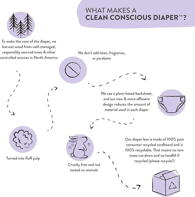 The Honest Company Clean Conscious Overnight Diapers for Sensitive Skin, Hypoallergenic Fragrance-Free Baby Diapers, Cozy Cloud and Star Signs Design, Club Box, Size 5 (27+ lbs), 40 Count