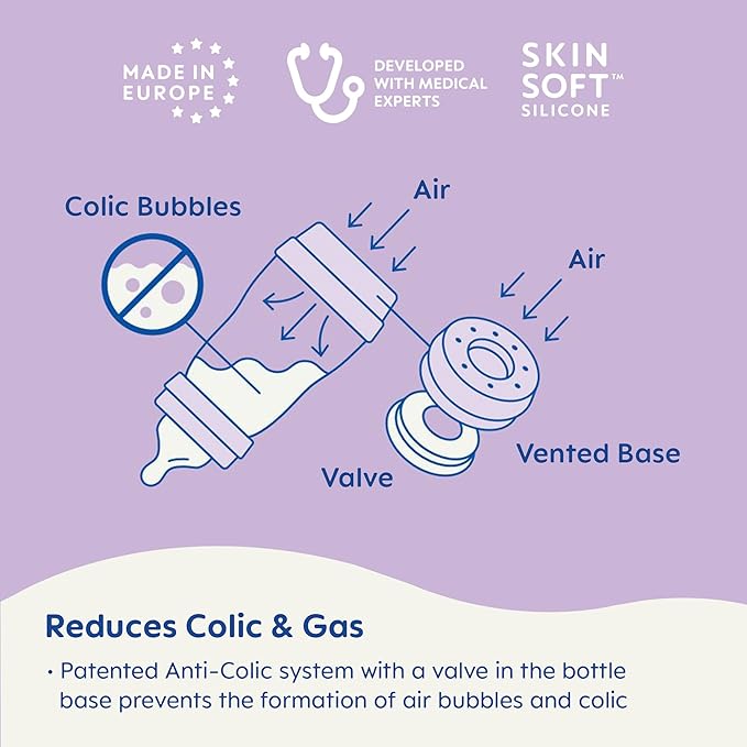 MAM 9oz Easy Start Anti-Colic Baby Bottles, Medium Flow, Breastfeeding-Like Silicone Nipple, Reduces Colic, Gas, & Reflux, Easy-to-Clean, BPA-Free, Baby Bottles for Newborns, 2+ Months