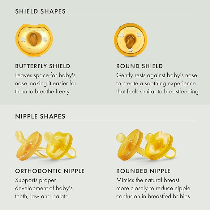 Natursutten Pacifiers 6-12 Months - 2-Pack Butterfly Shield Orthodontic Nipple Natural Rubber Safe & Soft BPA-Free Pacifier for Breastfeeding Babies - Newborn Pacifiers Made in Italy