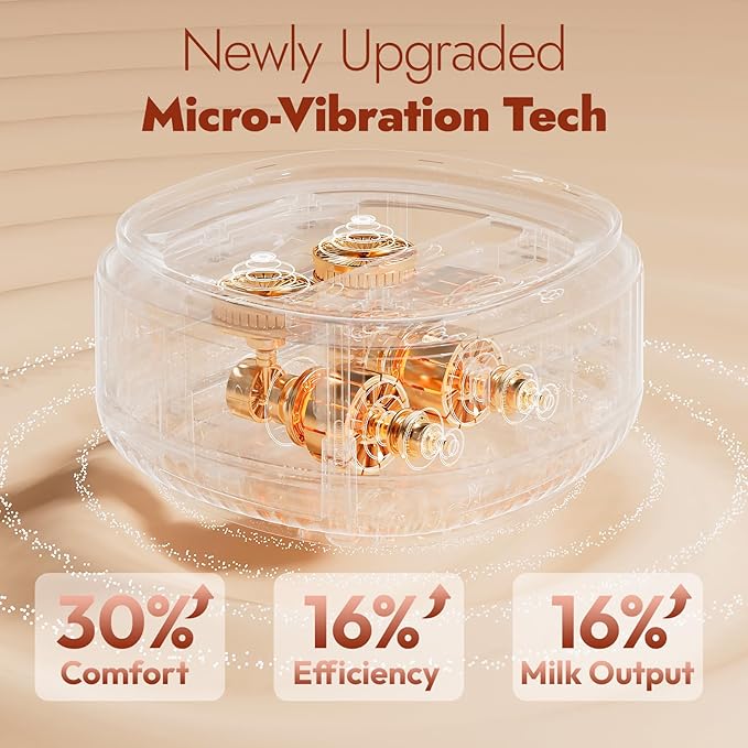 NCVI Electric Breast Pump 8132, VibeRelief Micro-Vibration Massage to Ease Discomfort, Ultra Comfortable Hospital-Grade Suction, Fully Adjustable, Rechargeable Portable Pump for Breastfeeding Moms