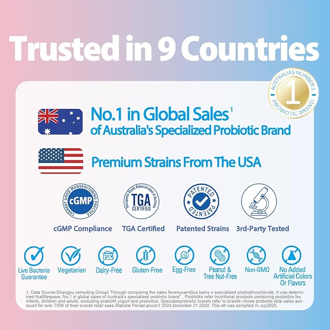 Life-Space Probiotic for Pregnancy & Breastfeeding, 3 in 1 Probiotic for Women, Clinically Proven for Mom's Breast, Gut & Vaginal Health, Baby Growth Support, 15 Billion CFU & 4 Strains, 50 Capsules