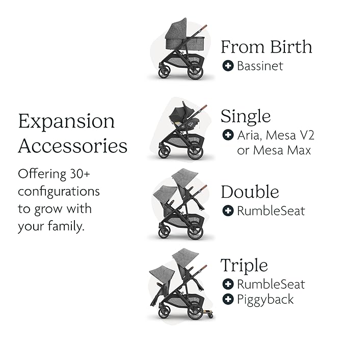 UPPAbaby Vista V3 Stroller - Full-Size Single-to-Double Stroller System - Toddler Seat, Bug Shield, Rain Shield, and Storage Bag Included - Callum (Stone Blue/Silver Frame/Sand Leather)