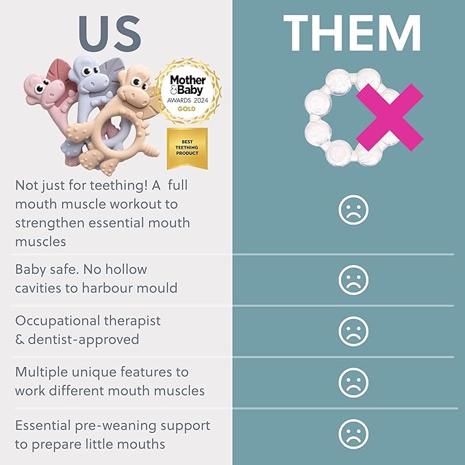 Bibado - Dotty The Dinosaur Teething Toys, Mist - Multi-Sensory Teether - BPA Free Baby Toy - Strengthen Mouth Muscles & Learn Feeding - Dentist Approved - Baby Essentials & Baby Toys - 3 Months+