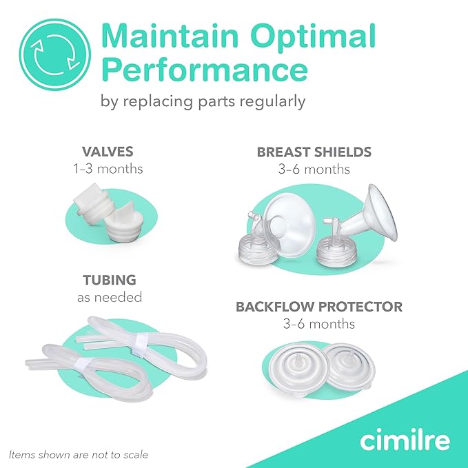 Cimilre 32MM Breast Milk Collection Kit, Double Pumping Breast Milk Collector Kit to Store Breast Milk, Includes Breast Shields, Valves, Backflow Protectors & Bottles