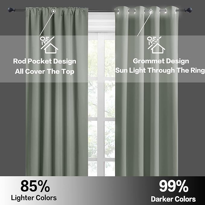 RYB HOME Short Grayish Green Blackout Curtains for Small Bedroom Window, Insulating UV Blocking Drapes for Kitchen Cafe Basement, Privacy Tiers for Bathroom Window, Width 42 by Length 36, Set of 2