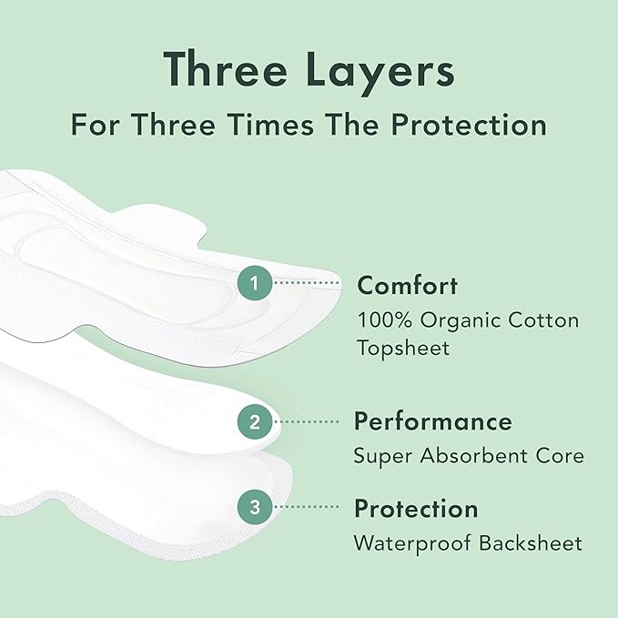 Rael Pads for Women, Organic Cotton Cover - Period Pads with Wings, Feminine Care, Sanitary Napkins, Heavy Absorbency, Unscented, Ultra Thin (Overnight, 20 Count)